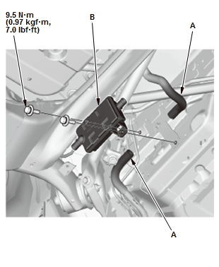 Engine Control System & Engine Mechanical - Service Information